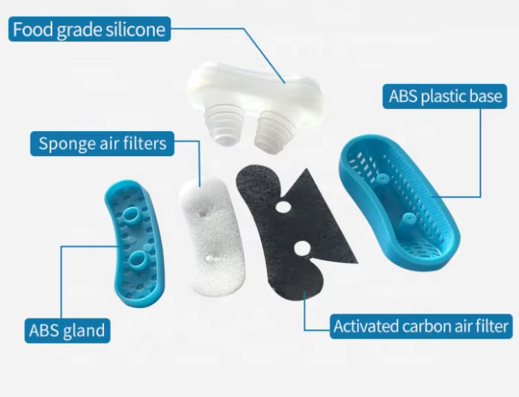 2 IN 1 Anti Snoring & Air Purifier image 2